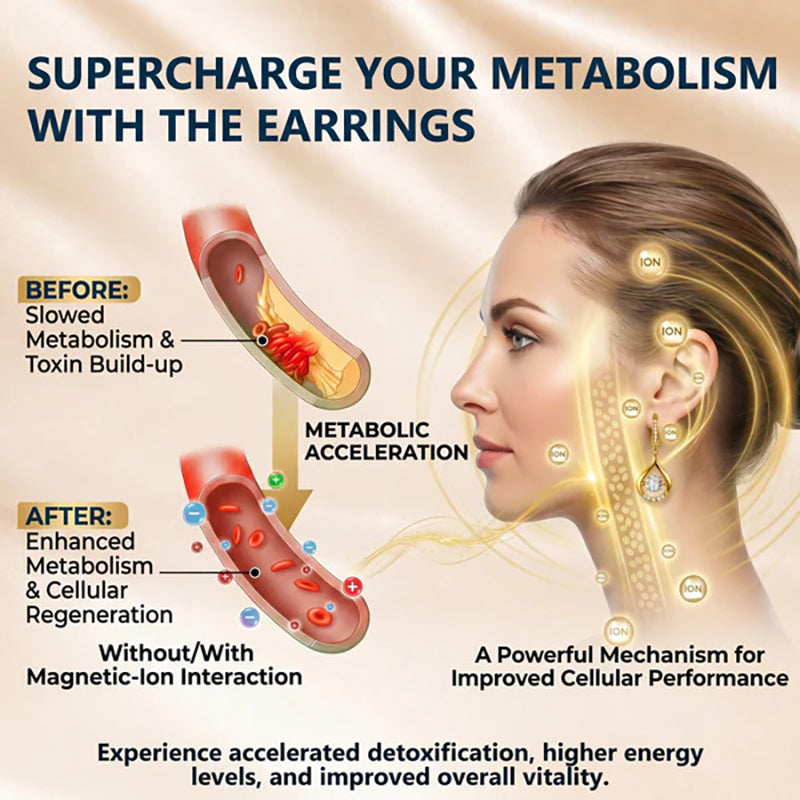 Magnetic Therapy Germanium Earrings
