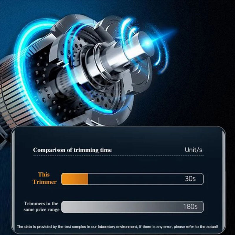 Portable Nose Hair Trimmer