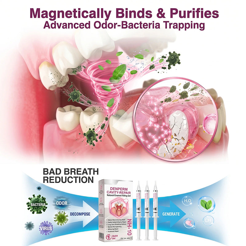Oral Care Gel