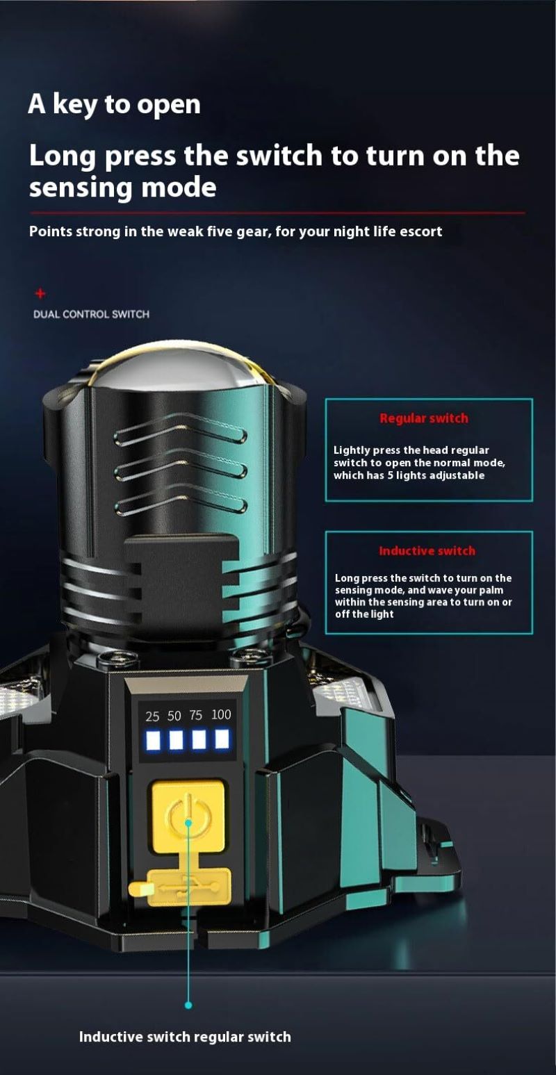 Rechargeable super bright sensor headlight