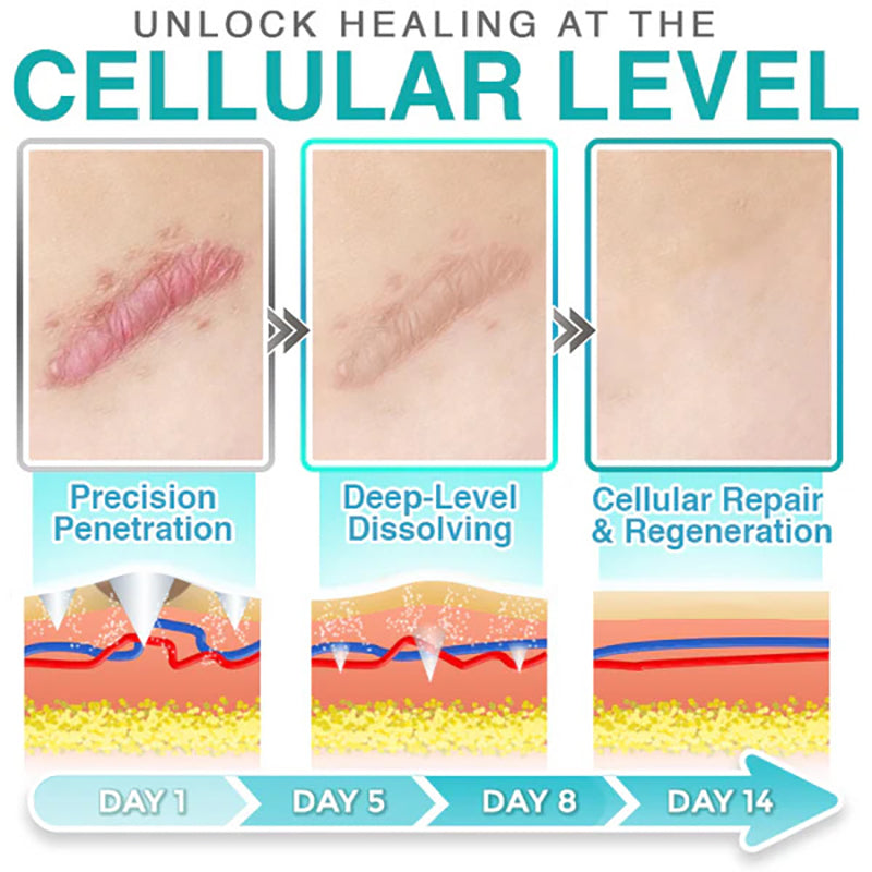 3-in-1 Scar-Fading Skincare Patch