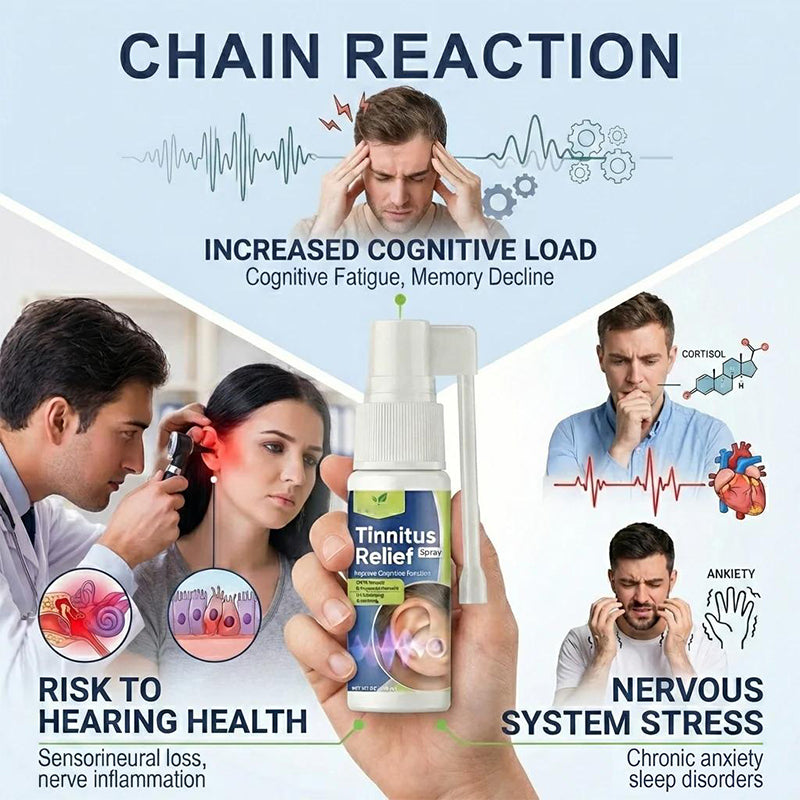 Gentle and soothing ear care spray