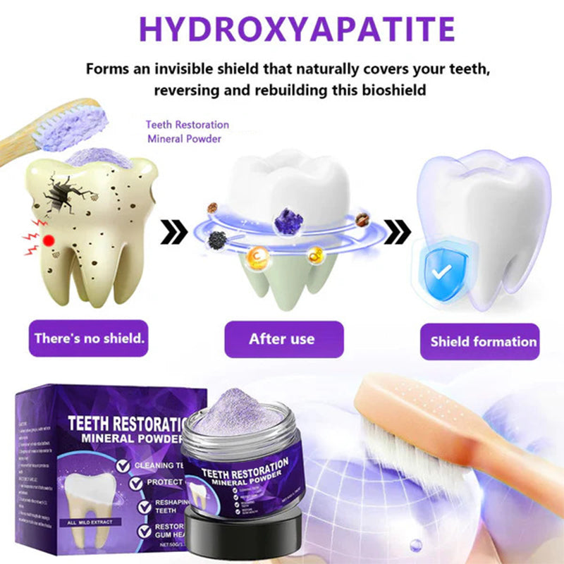 Dental Restoration Mineral Powder