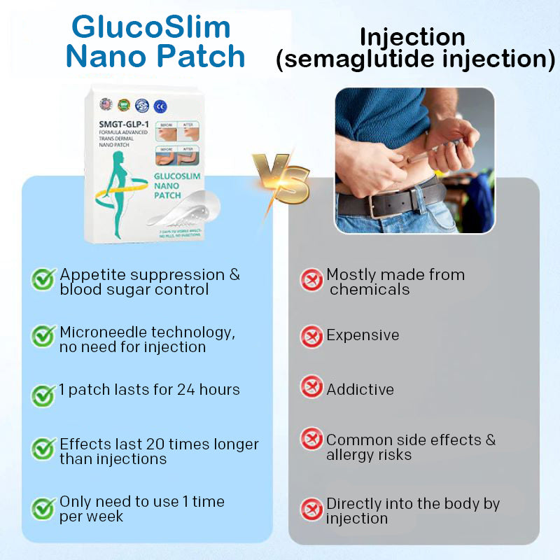 Painless Body Care Patch - Relieve Diabetes, Obesity and Heart Health