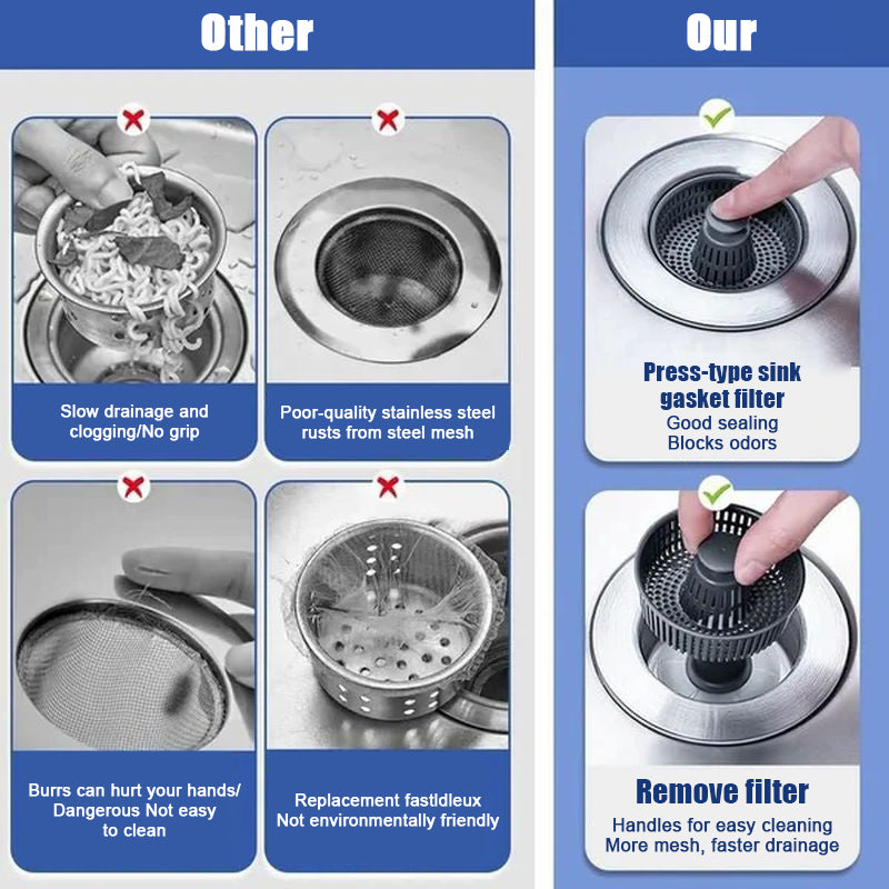 Upgraded Sink Bounce Core Drain Strainer