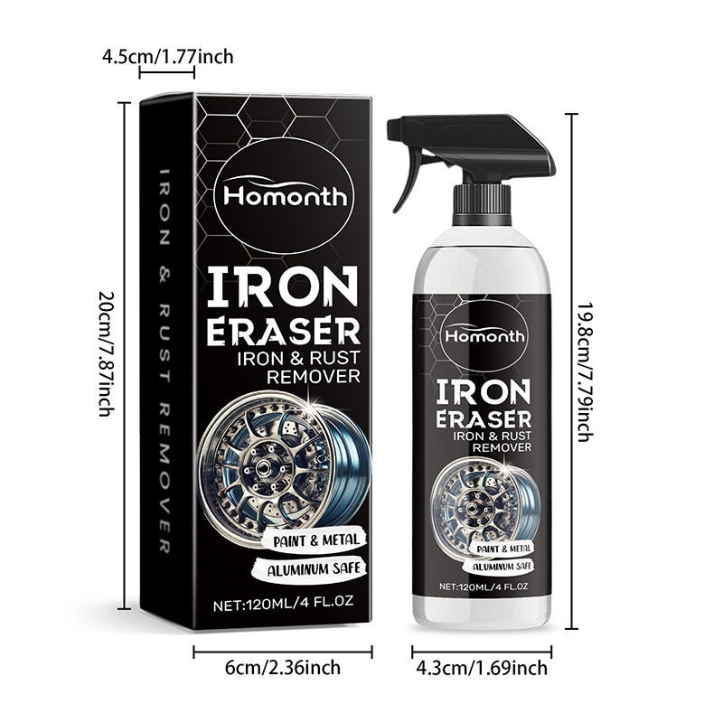 Automotive Rust Remover and Cleaner
