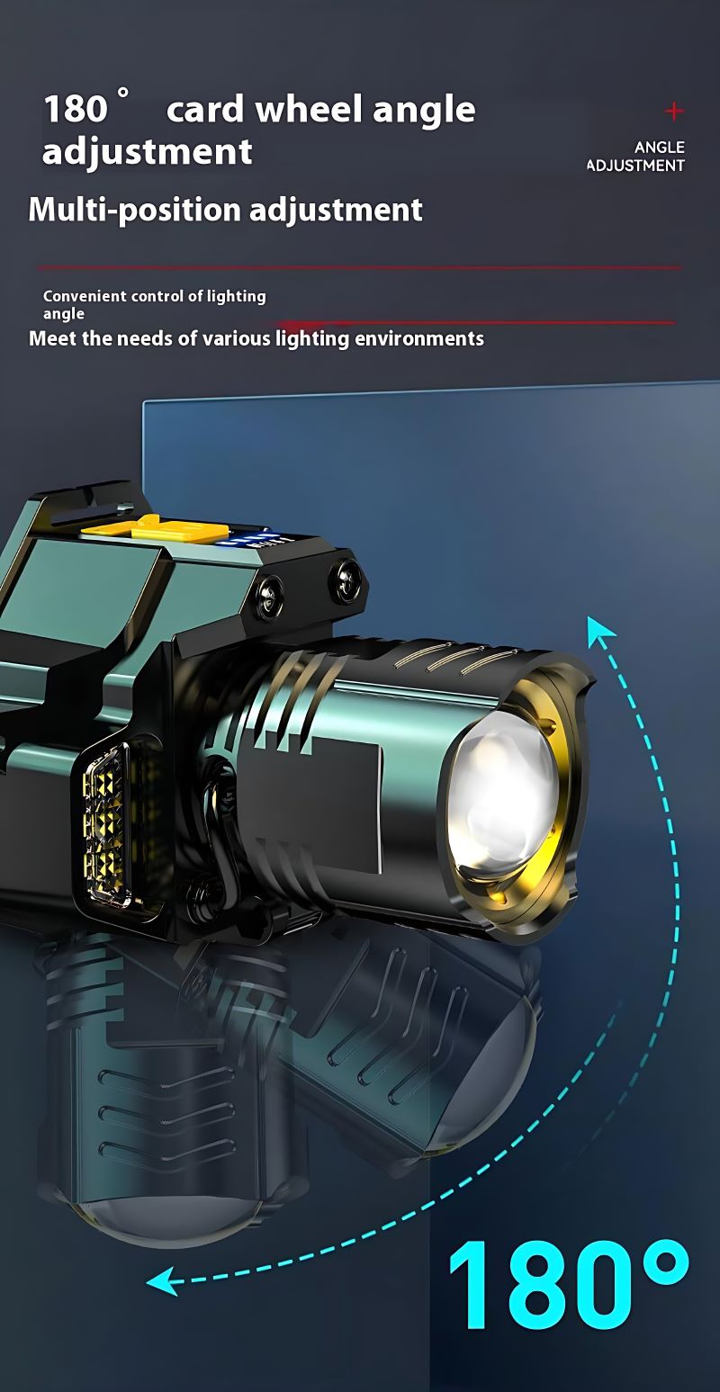 Rechargeable super bright sensor headlight