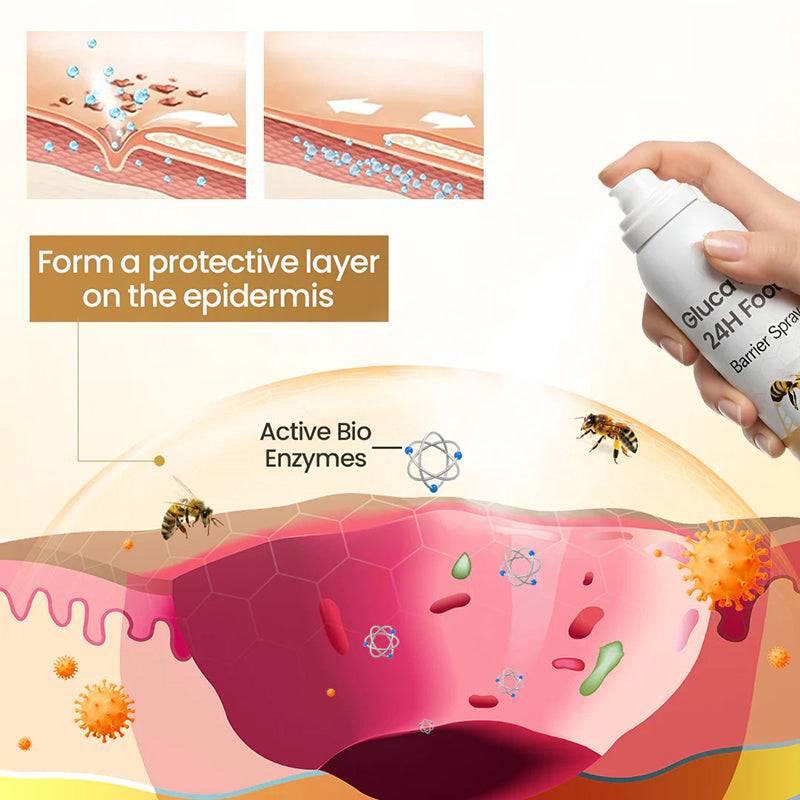 Foot Protection Spray