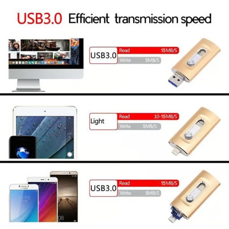 3 in 1 large capacity USB flash drive for mobile phone and computer
