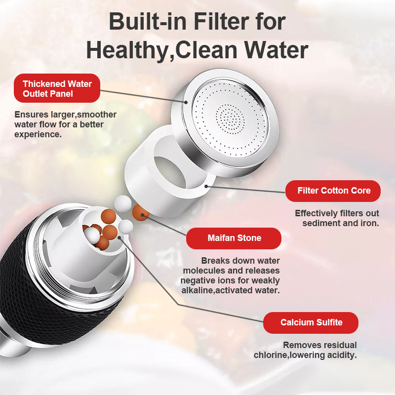 Space aluminum faucet