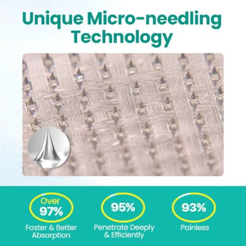 Vein Raised Topical Patch