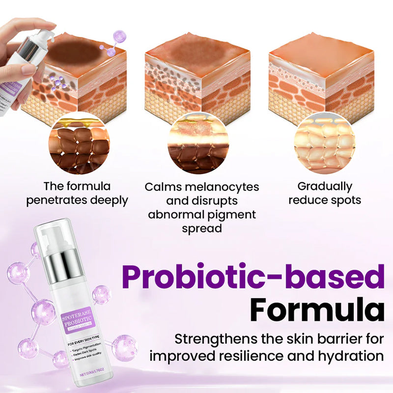 Probiotic Protective Serum