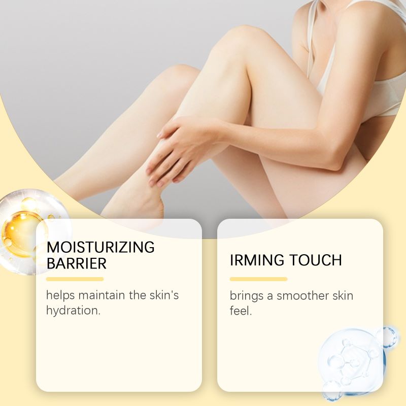 Body Moisturizing Cream