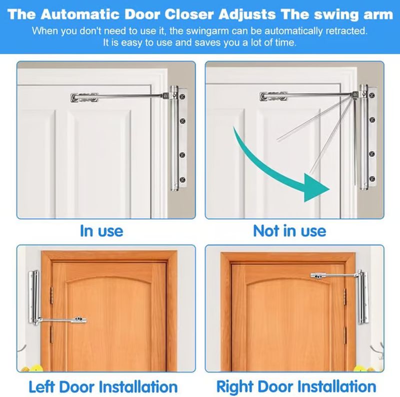 Adjustable automatic door closer