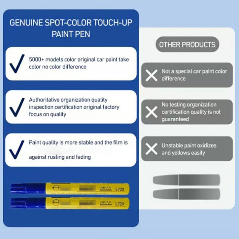 Car paint scratch repair pen