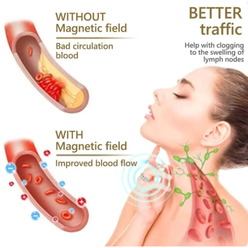 Magnetic Moissanite Lymphatic Drainage Ring