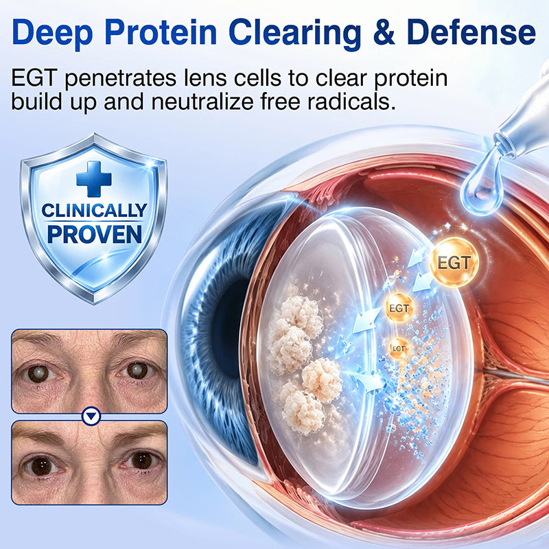 Nano-care Eye Drops