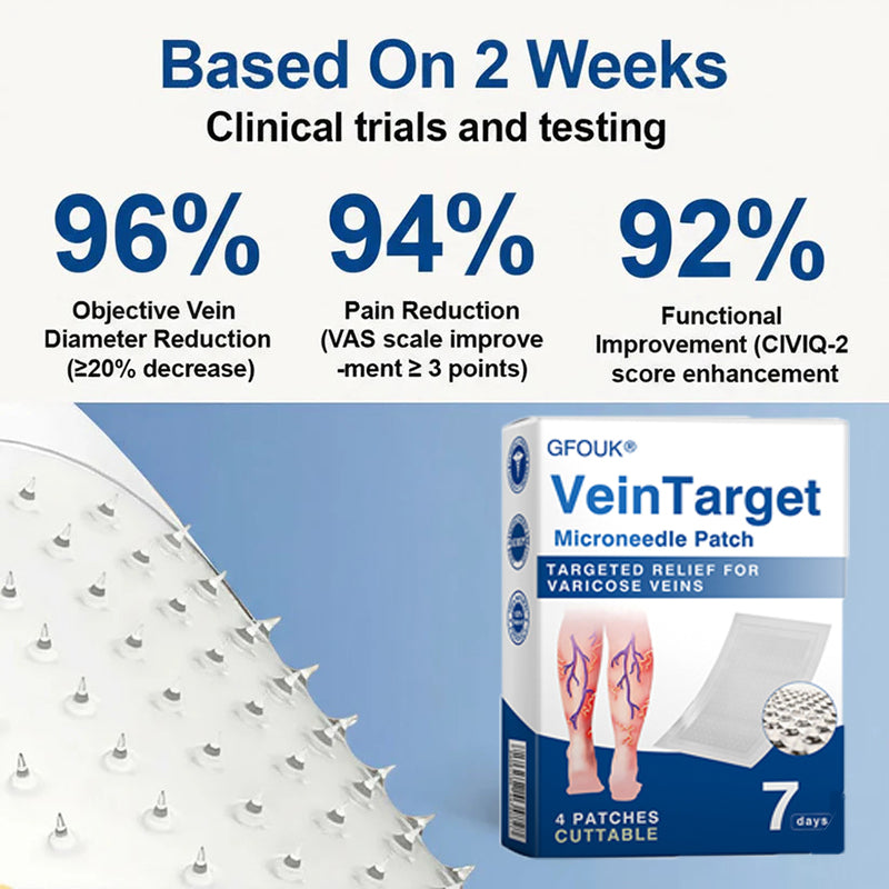 VeinEase microneedle treatment patch
