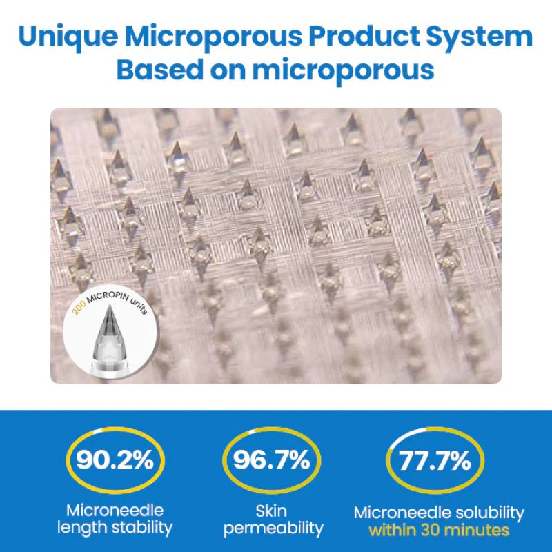 Painless Body Care Patch - Relieve Diabetes, Obesity and Heart Health