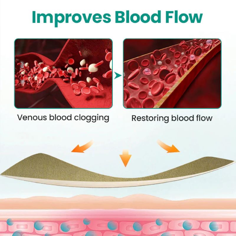 Vein Raised Topical Patch
