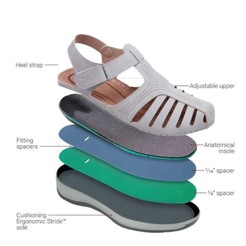 šPremium Lightweight Leather Sandalsā³