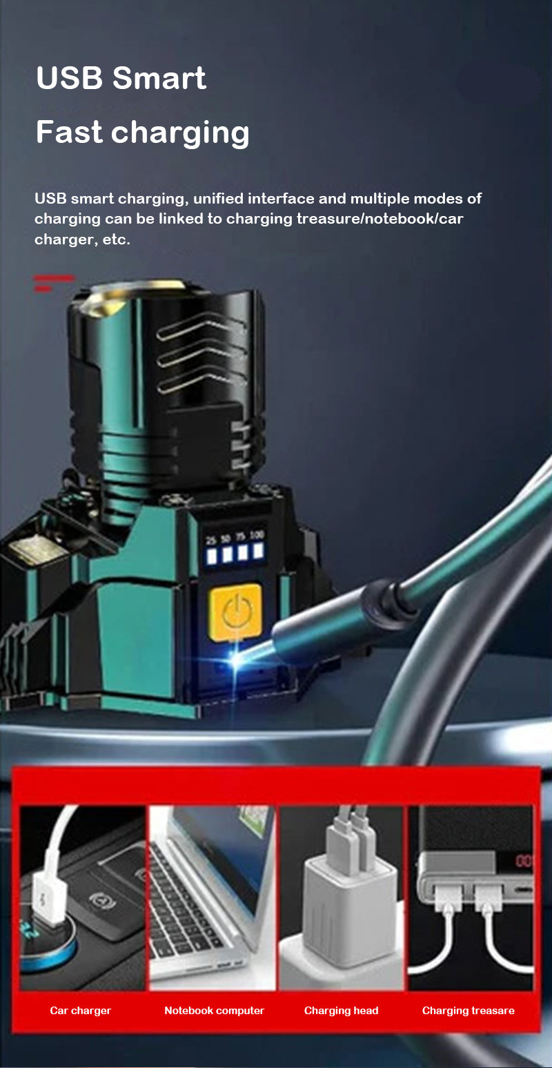 Rechargeable super bright sensor headlight