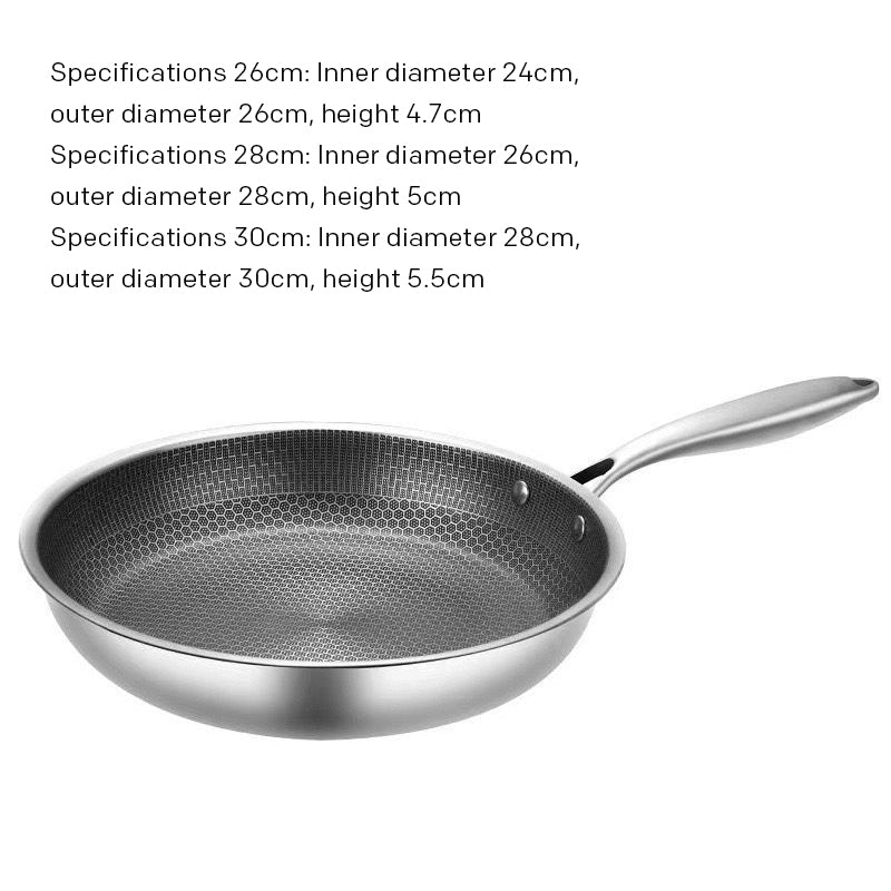 Non-stick stainless steel honeycomb frying pan