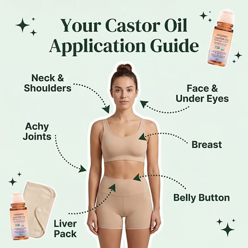 100% Organic Castor Oil Rollerball