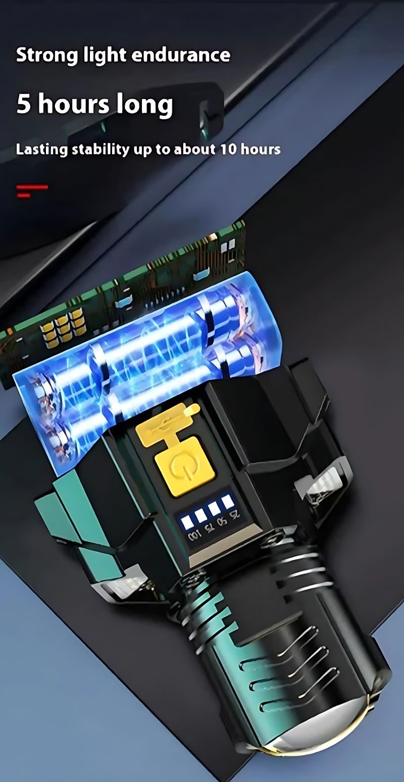 Rechargeable super bright sensor headlight