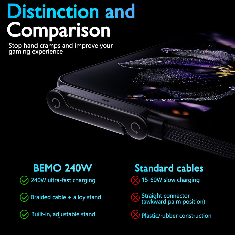 A revolutionary charging cable with a built-in stand