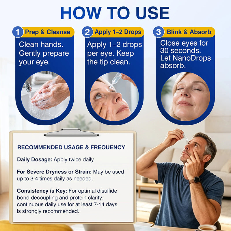 Nano-care Eye Drops