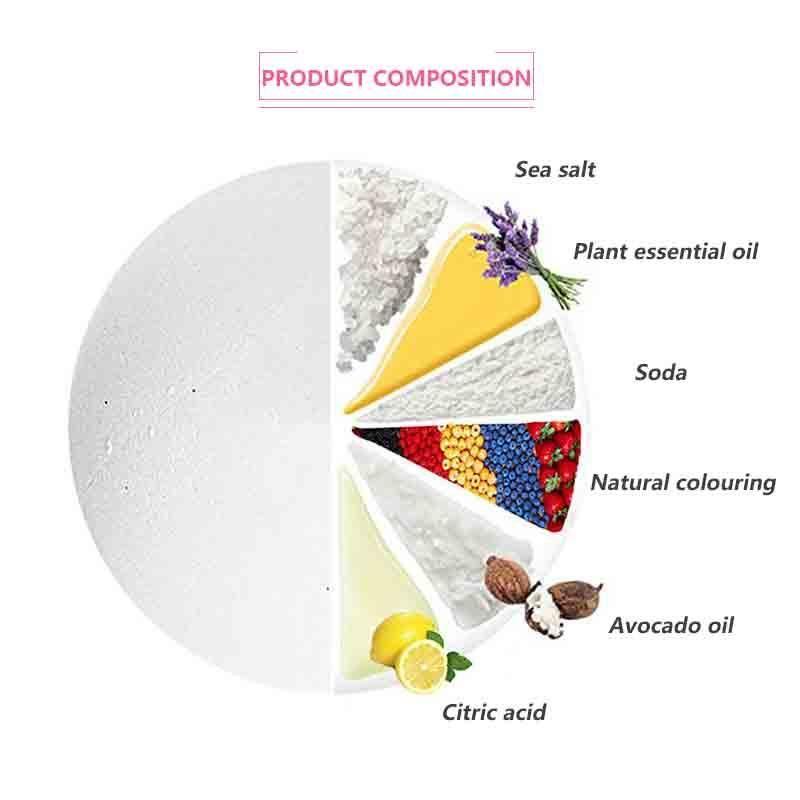 Lollipop Bubble Bath Soap