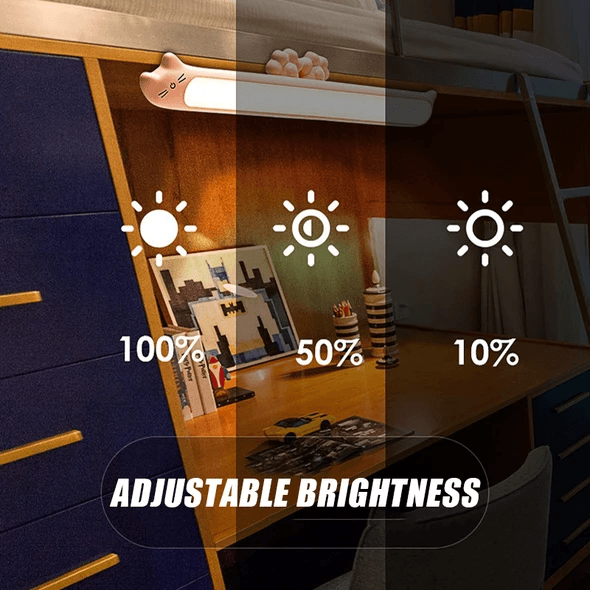 Magnetic Removable Stick On Lights for Wardrobe,Cupboard