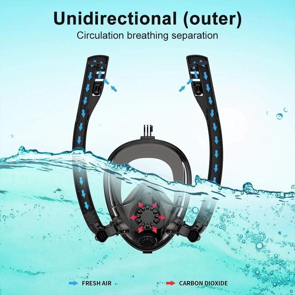 Swimming Snorkel Mask