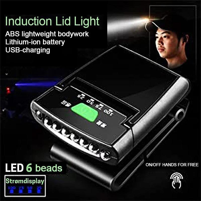 Pro-Ultra Bright LED Light