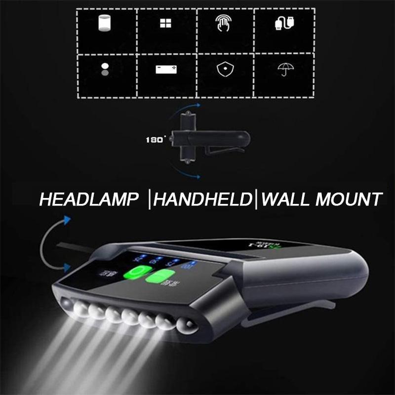 Pro-Ultra Bright LED Light