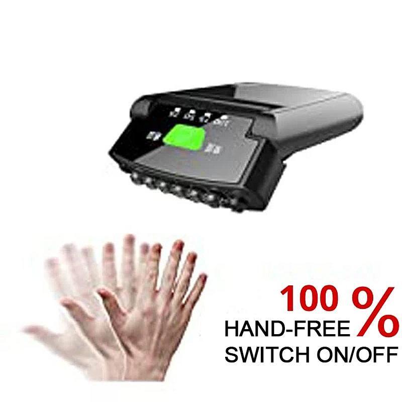 Pro-Ultra Bright LED Light