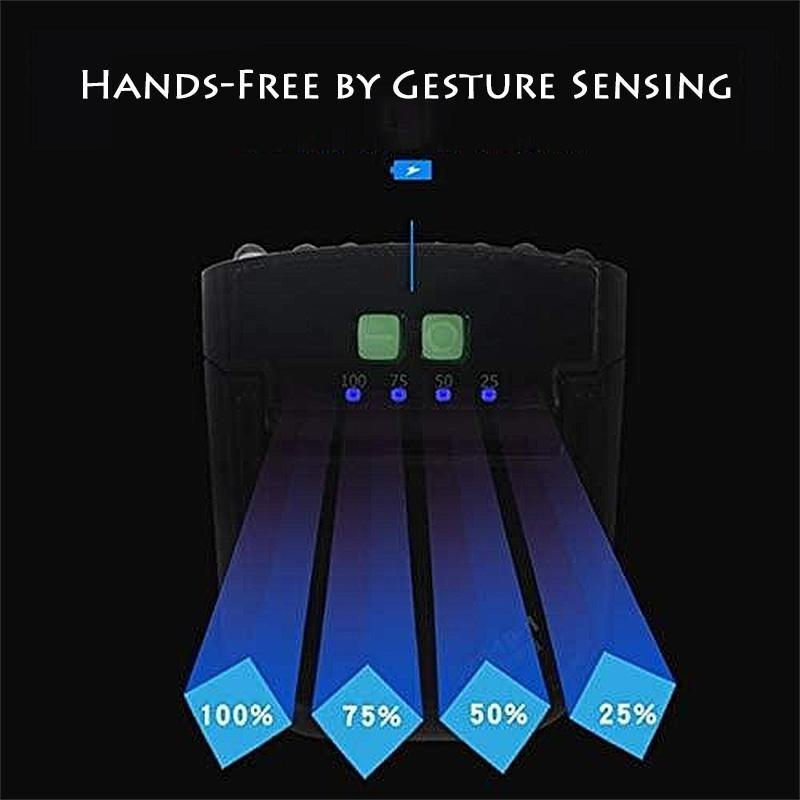 Pro-Ultra Bright LED Light