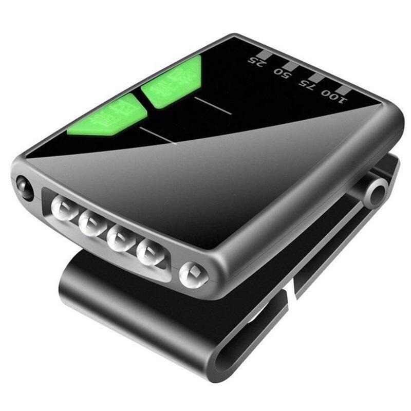 Pro-Ultra Bright LED Light