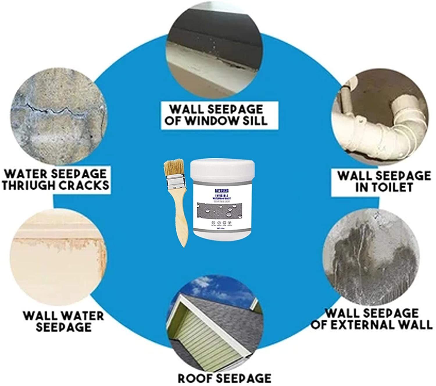 TRANSPARENT WATERPROOF COATING AGENT