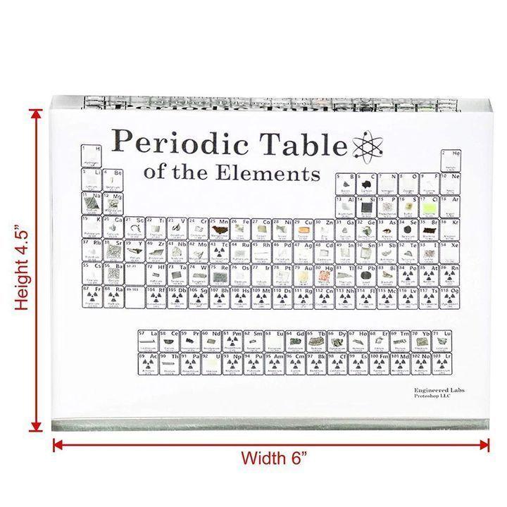 MISSOON PERIODIC TABLE ORNAMENTS