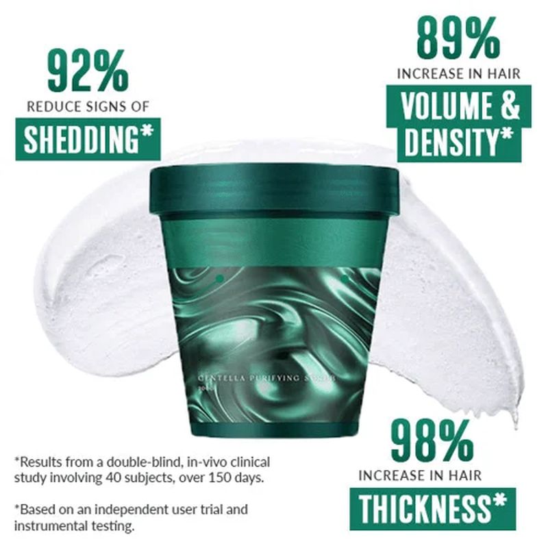 Centella Asiatica Purifying Scrub