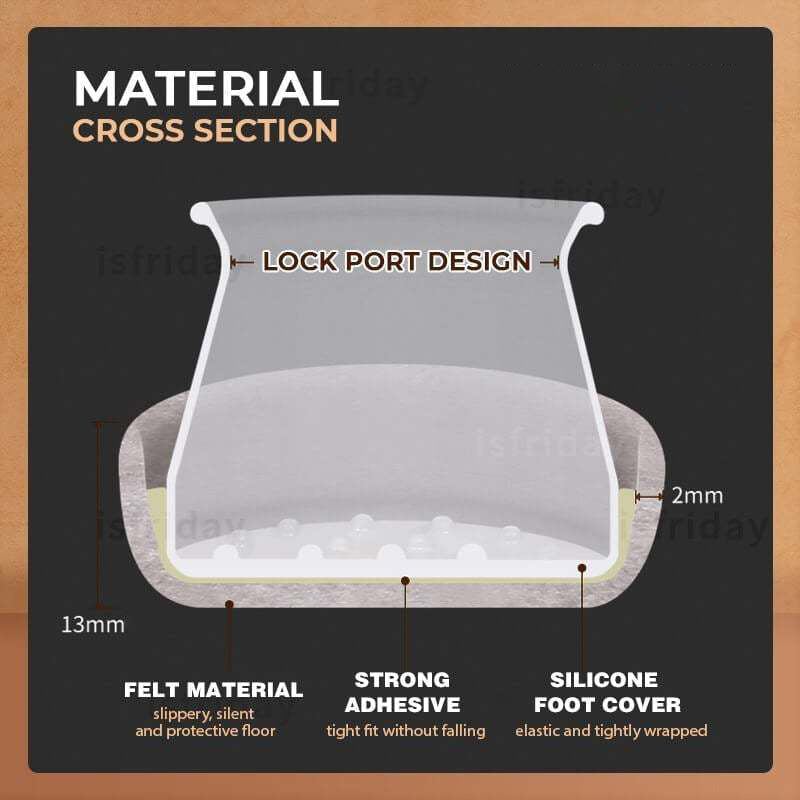 Upgraded Mute Furniture Leg Protectors