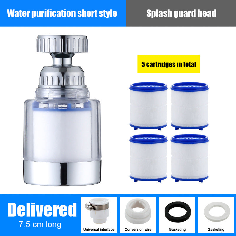 360° Faucet extension filters