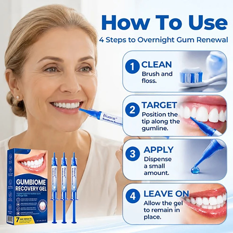 Gum care gel