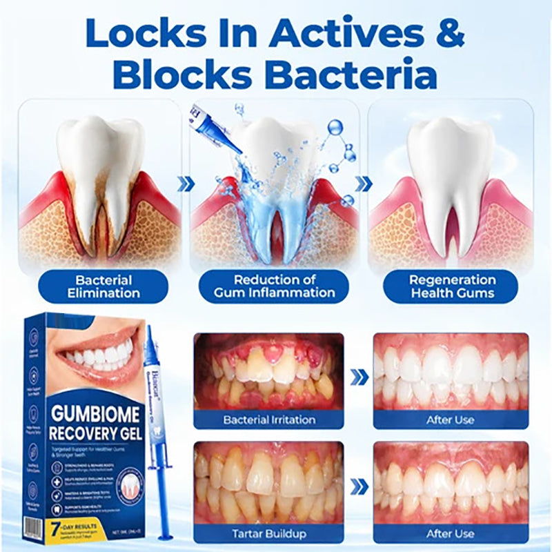 Gum care gel