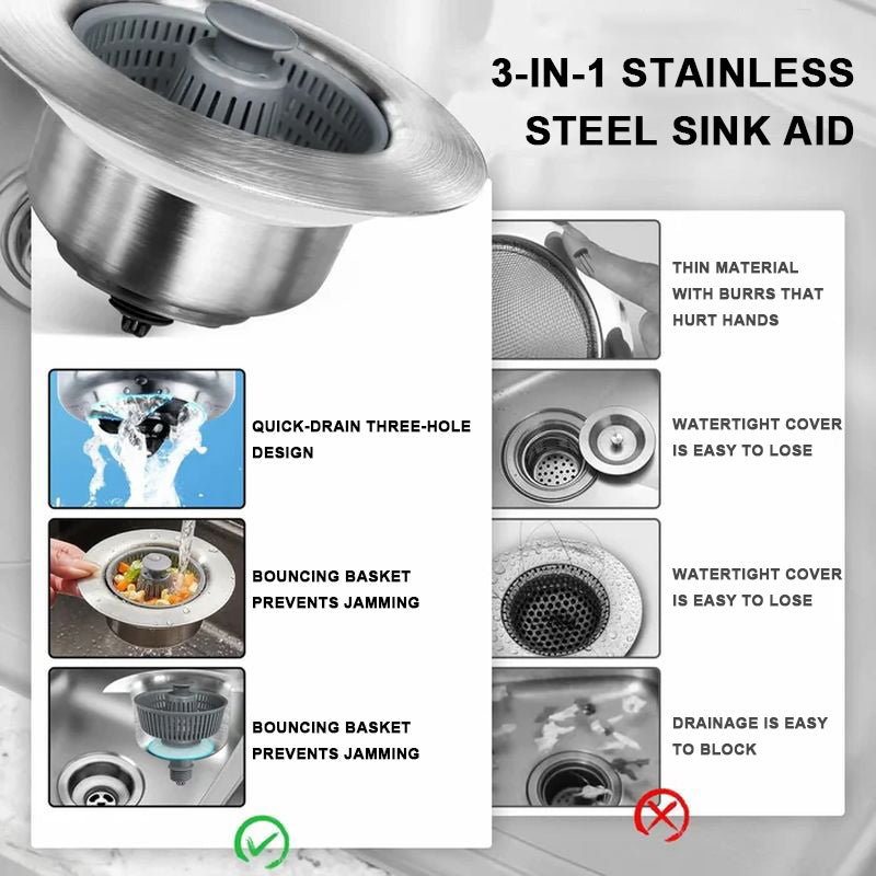 Upgraded Sink Bounce Core Drain Strainer