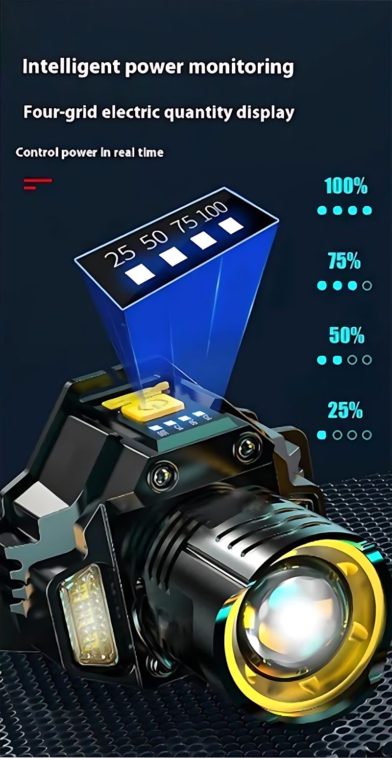 Rechargeable super bright sensor headlight