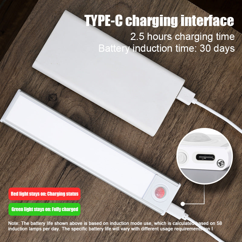 LED Magnetic Smart Sensor Light