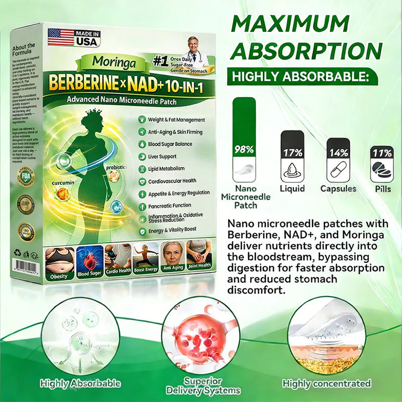 Body Skin Shaping Care Patches